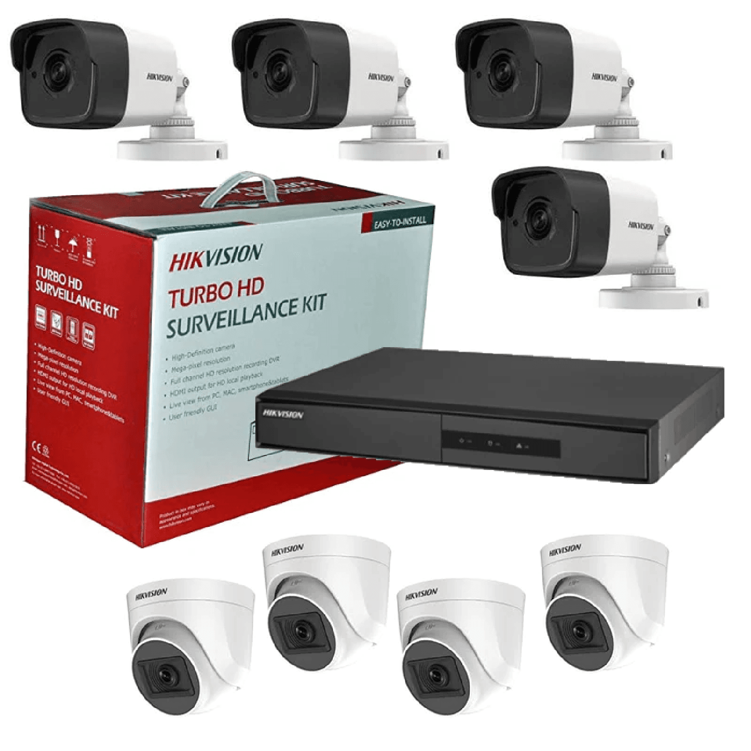 CCTV HIKVISION 8CH ANALOG KIT- DS-J142I/7208HGHI-K1(S)+4+4C/2MP